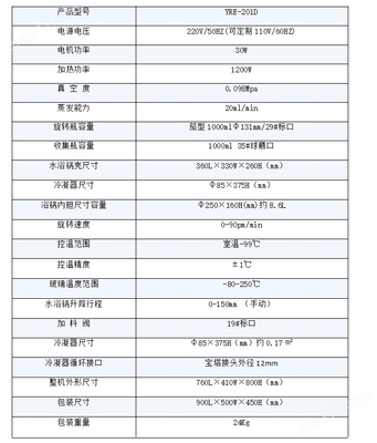YRE-201D(1L) 予華旋轉(zhuǎn)蒸發(fā)儀 實驗室濃縮提純的可靠伴侶